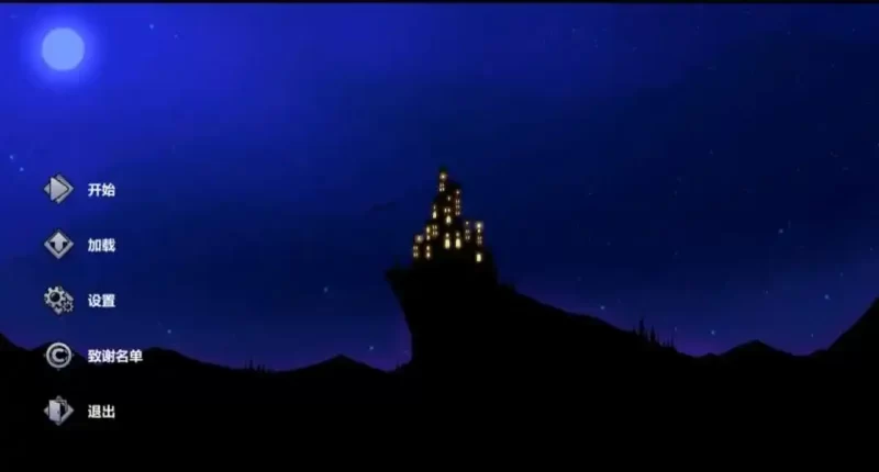 【PC】ProjectR V0.6-依梦论坛